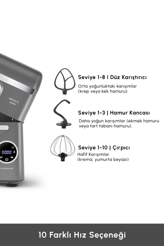 Karaca Mastermaid Chef Ultra D2000W Dijital Ekranlı Hamur Yoğurma Makinesi Galaxy Grey 7L