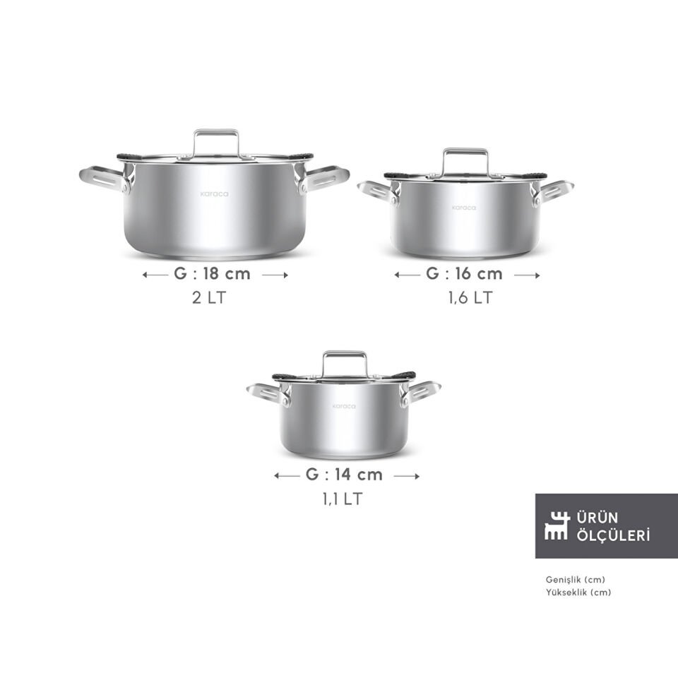 Karaca Montreal İndüksiyon Tabanlı 6 Parça Çelik Midi Set