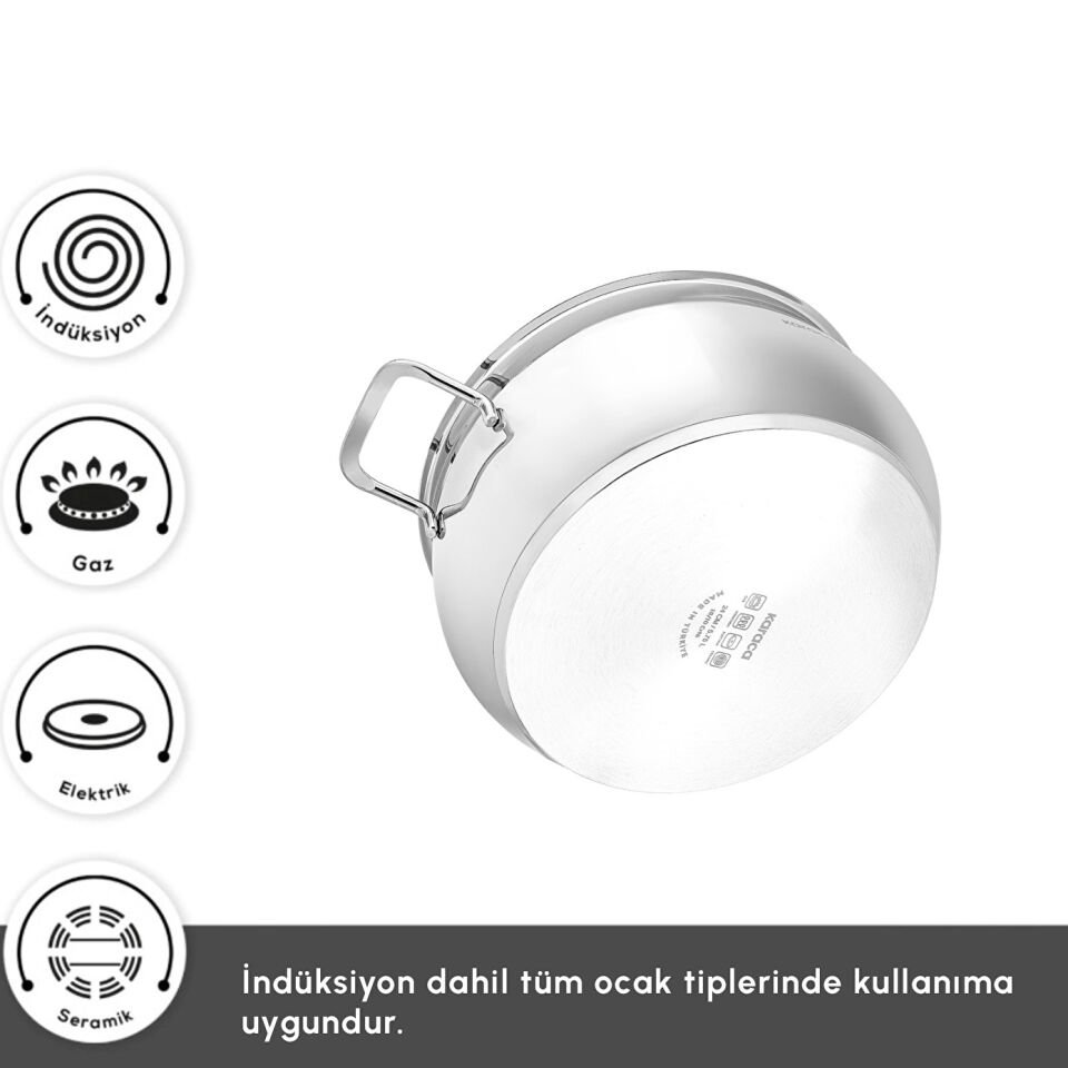 Karaca Montreal İndüksiyon Tabanlı 6 Parça Çelik Midi Set